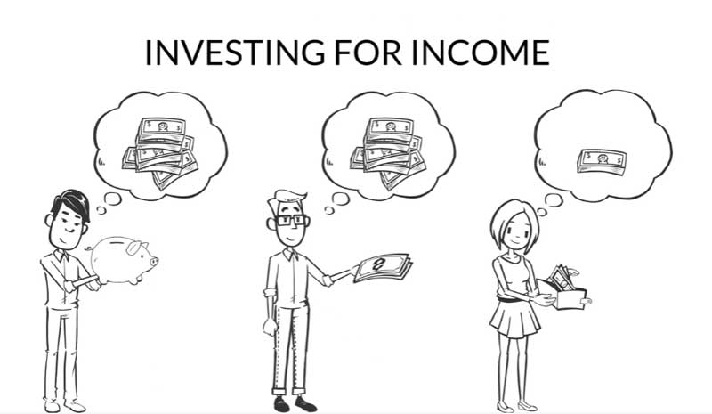 Investing for Income
